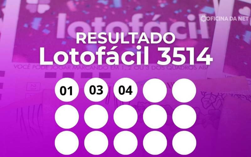 Resultado facil Lotofácil featured